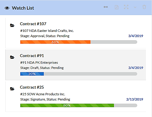 Watchlist2