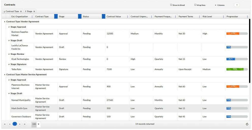 Customizable Reports for Contract Management