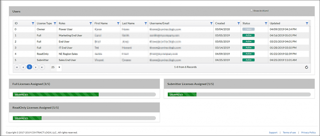 contract management software pricing