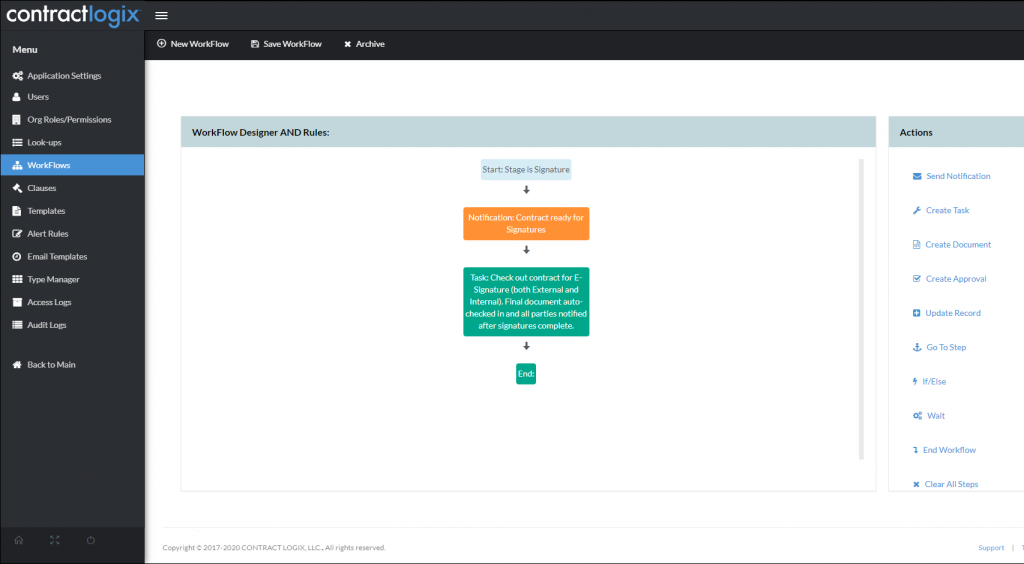 contract workflow examples