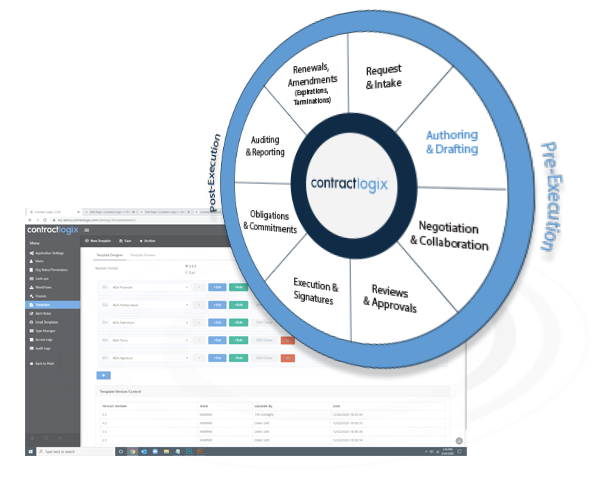 Contract Generation and Creation Process