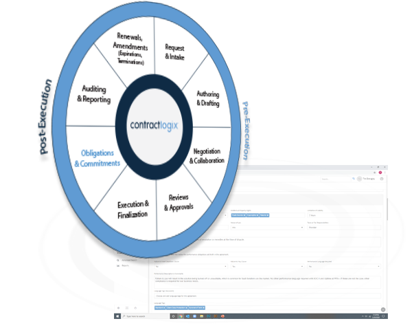 Contract Obligations Tracking