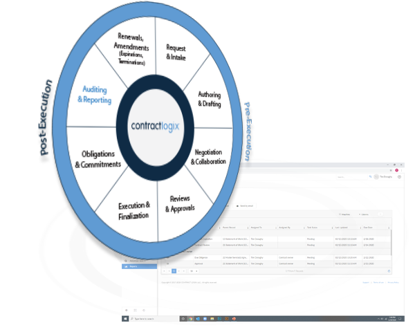 Contract Auditing and Reporting