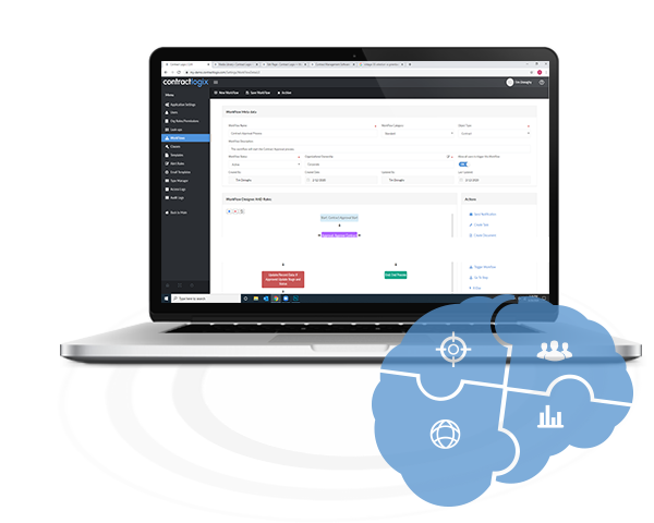 Procurement and Purchasing Contract Management Software