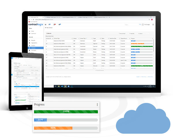 Contract Management Platform Oveview