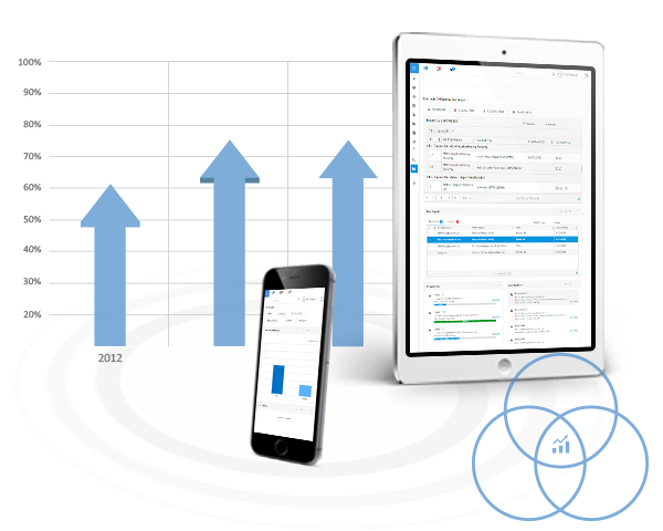 Contract Management Industry Solutions Overview