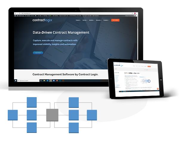 Contract Logix Difference