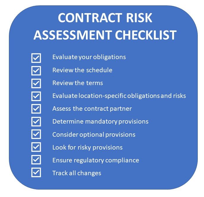 The contract risk assessment checklist