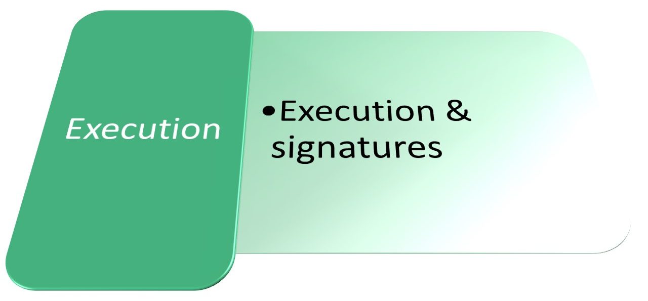 The second phase of the contract management process