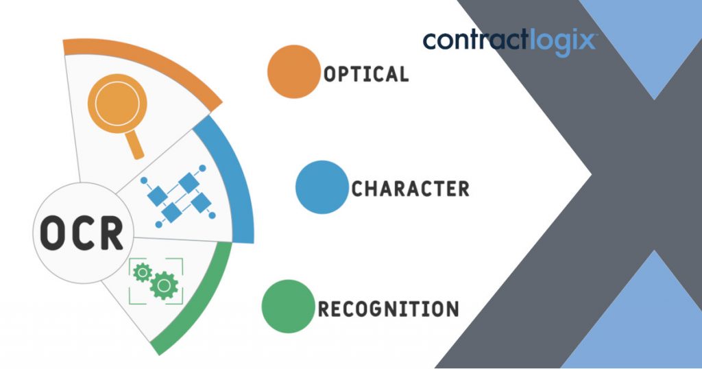 OCR for contract management
