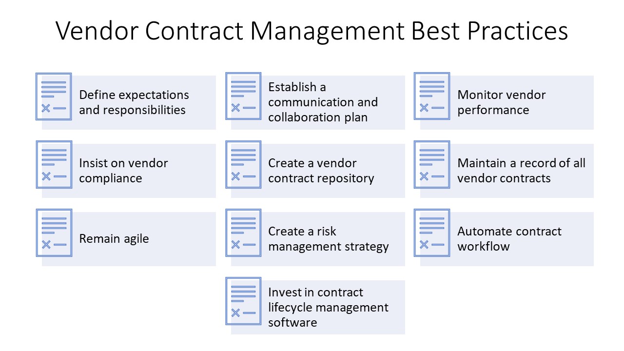 Best practices for vendor contract management