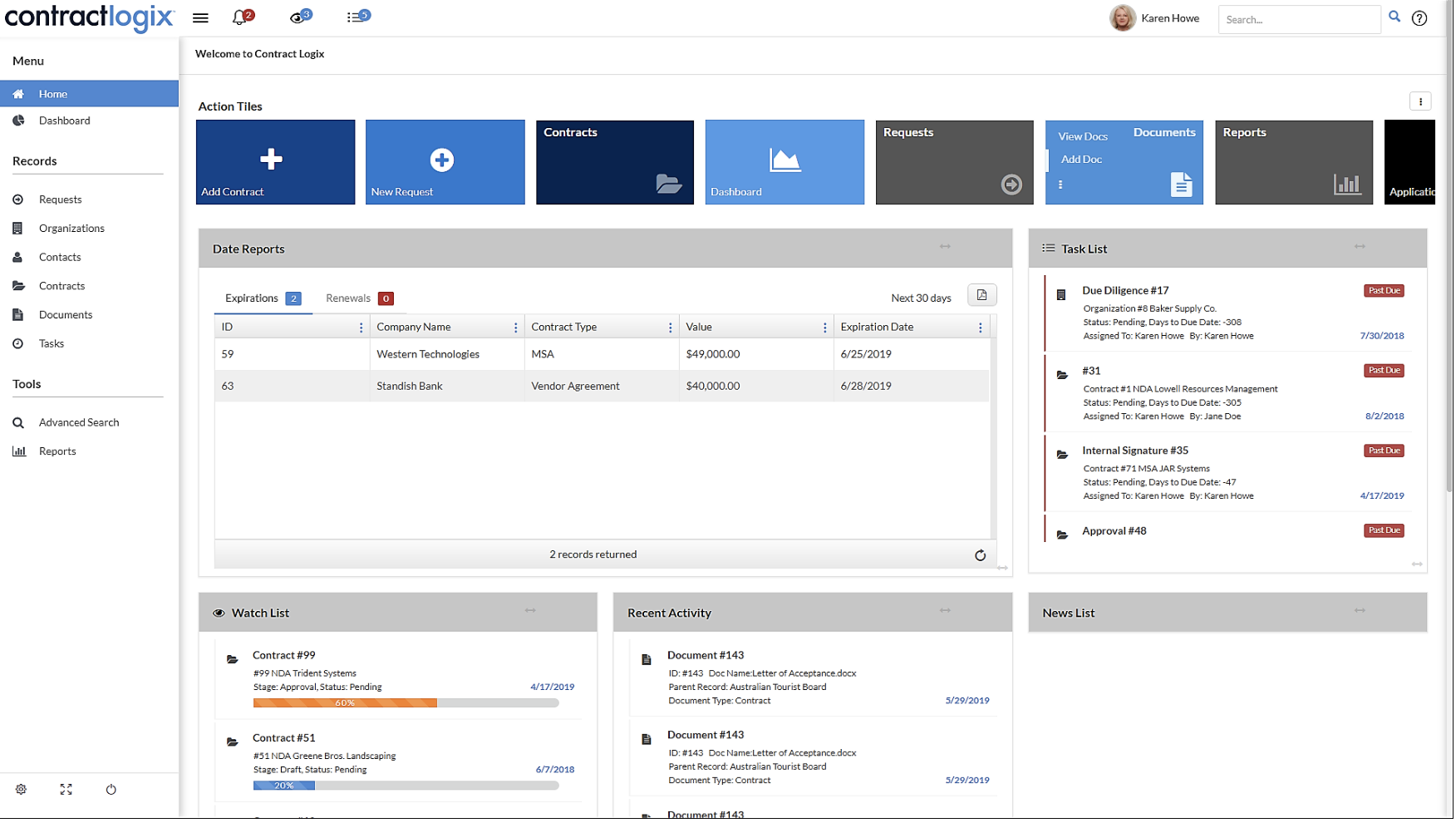 Dashboard for Contract Logix contract management software.