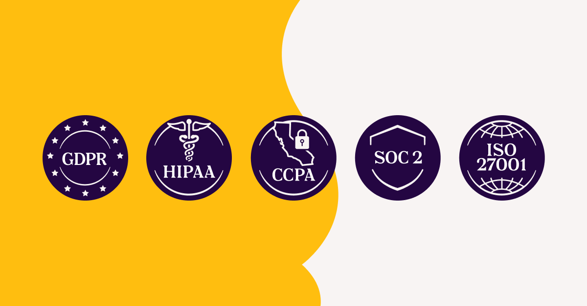 GPDR, HIPAA, and CCPA are just a few of the regulations that businesses must comply with.