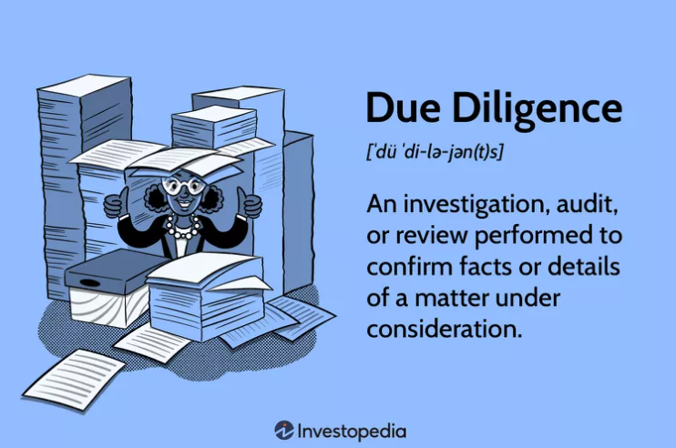 Due diligence is an integral part of your M&A contract negotiation.