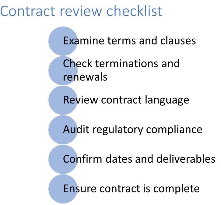 Contract review checklist