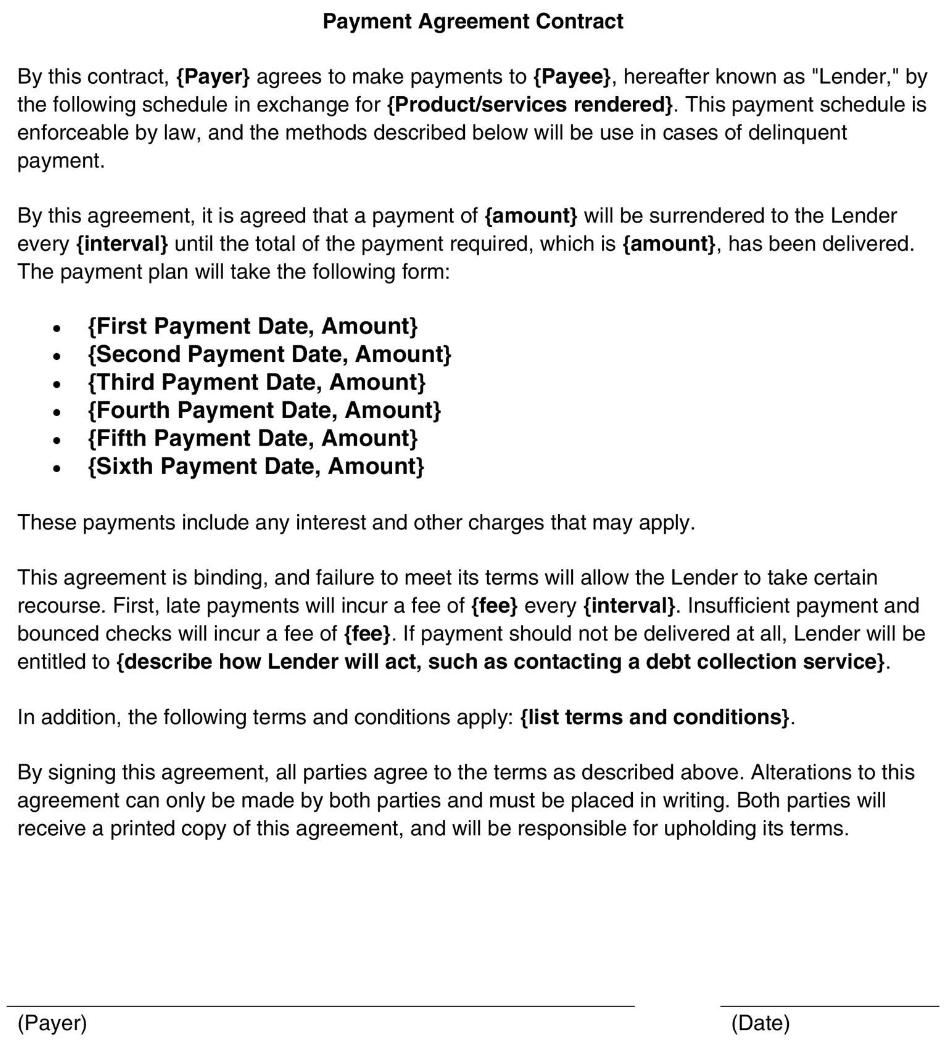 Example of payment terms in a contract template.