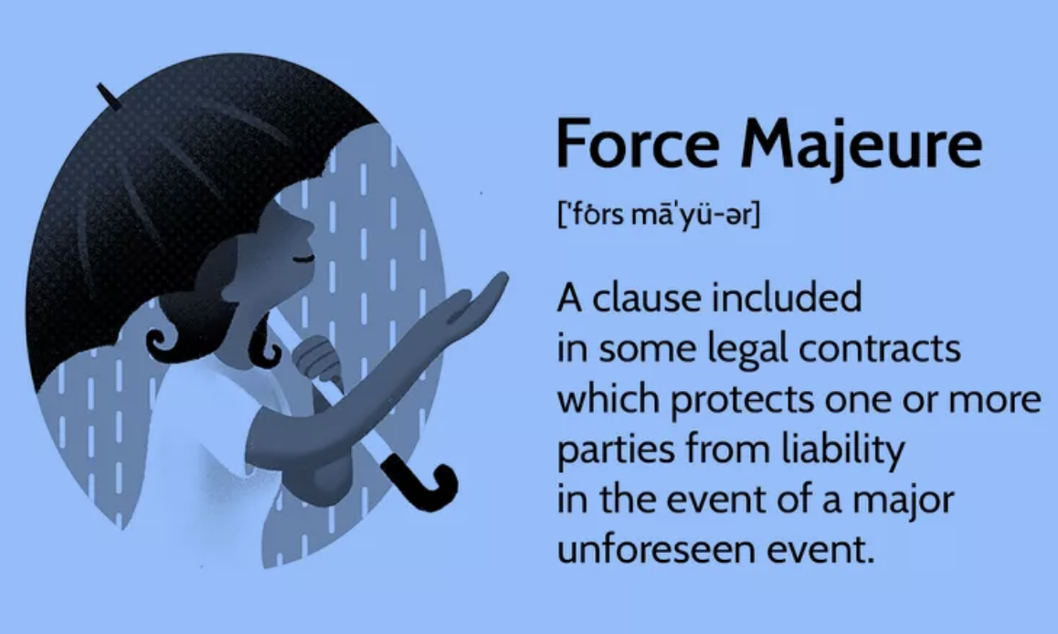 Definition of force majeure.