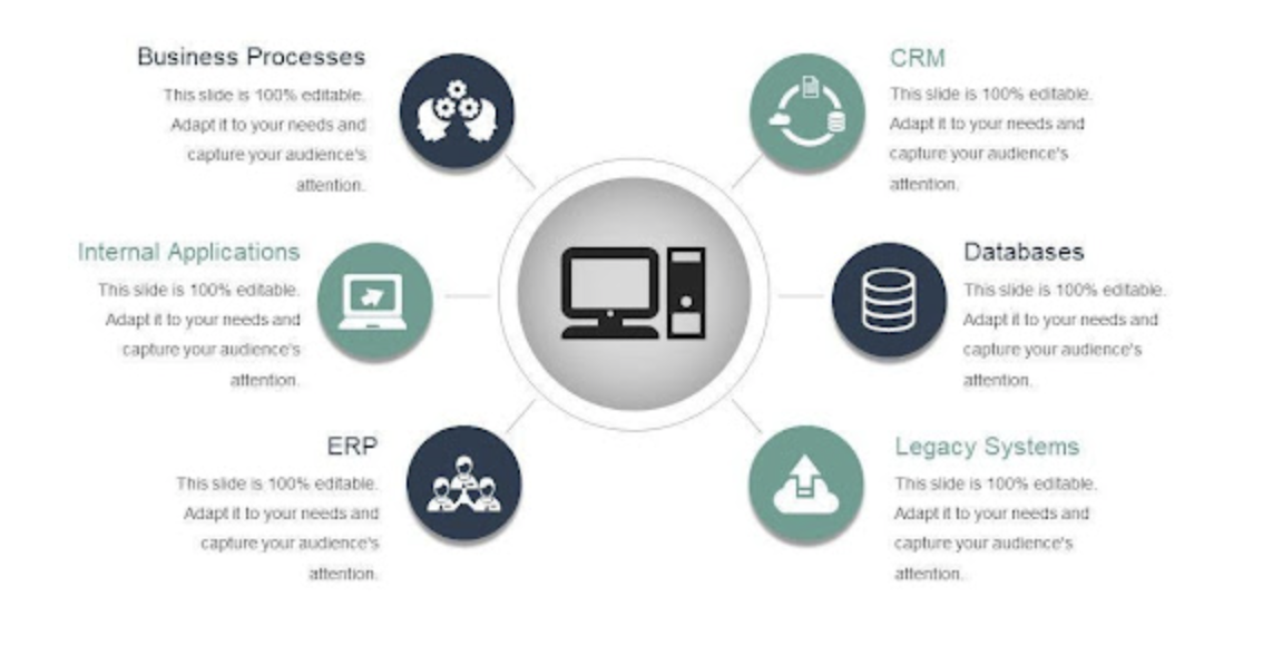 Workflow dashboard in contract administration software.