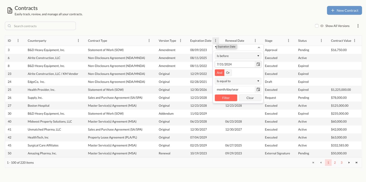 Renewal and expiration tracking in Contract Logix.