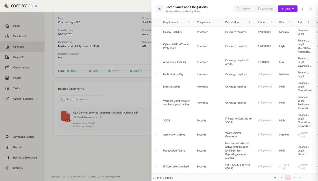 Obligation register: requirement, risk level, and verification date per row