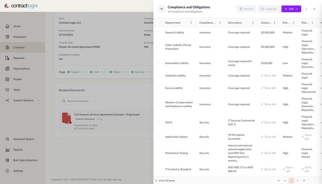 Obligation tracking & audit trail
