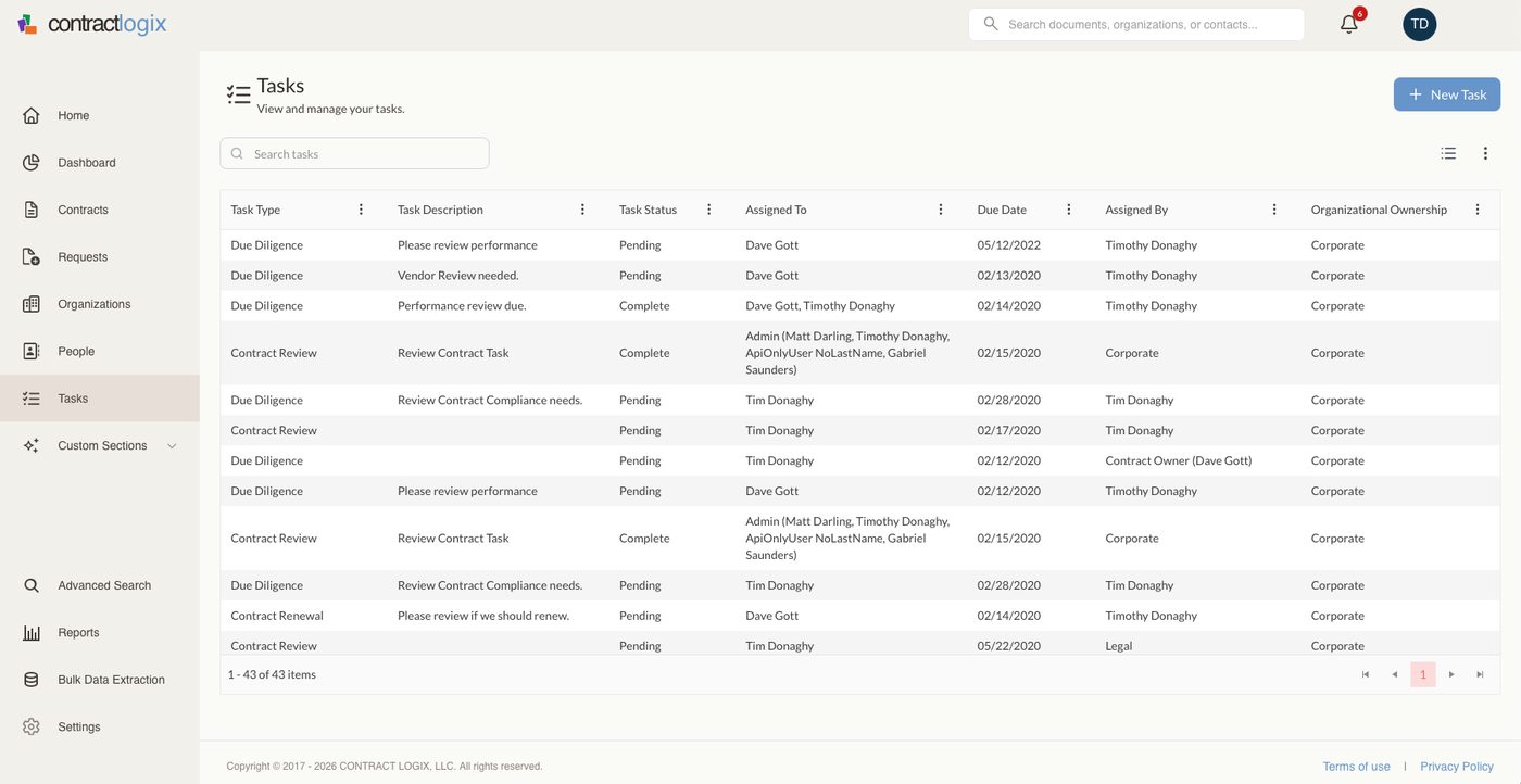 Obligation tasks and to-do lists in Contract Logix.